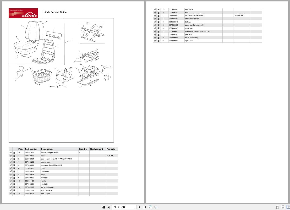 Linde Forklift C Series C356 10 10.2021 Parts Catalog (2)