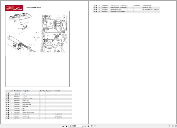 Linde Forklift D Series D1160-01 09.2013 Parts Catalog Linde Forklift D Series D1160 01 09.2013 Parts Catalog (2)