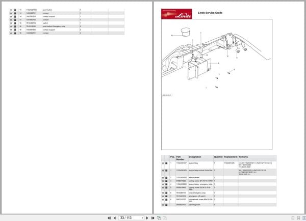 Linde Forklift D Series D1160-01 Valid 02.2024 Parts Catalog Linde Forklift D Series D1160 01 Valid 02.2024 Parts Catalog (2)