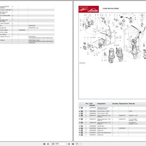 Linde Forklift D Series D1164 01 09.2016 Parts Catalog (2)
