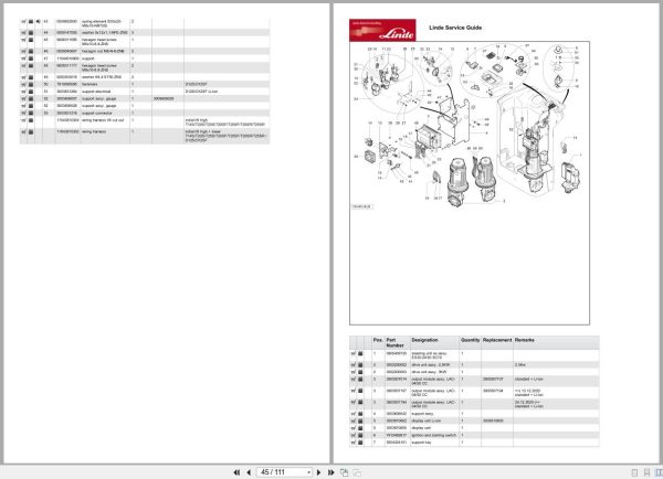Linde Forklift D Series D1164 01 09.2016 Parts Catalog (2)