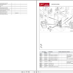 Linde Forklift D Series D1164-01 10.2023 Parts Catalog Linde Forklift D Series D1164 01 10.2023 Parts Catalog (2)