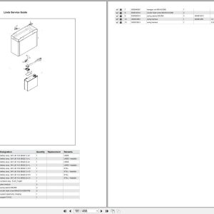 Linde Forklift D Series D1173 01 03.2024 Parts Catalog (2)