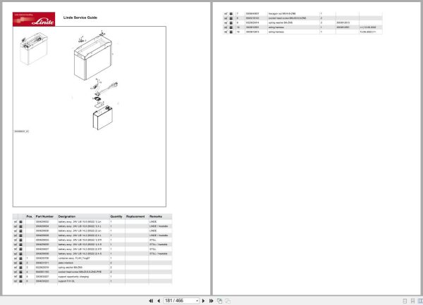 Linde Forklift D Series D1173 01 03.2024 Parts Catalog (2)