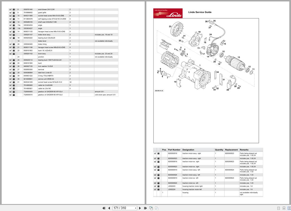Linde Forklift E Series E 335 02 Parts Catalog (2)