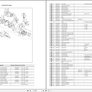 Linde Forklift E Series E322 02 07.2022 Parts Catalog (1)