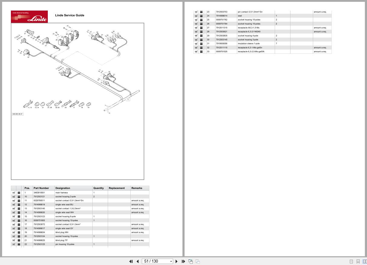 Linde Forklift E Series E346 01 Parts Catalog (2)