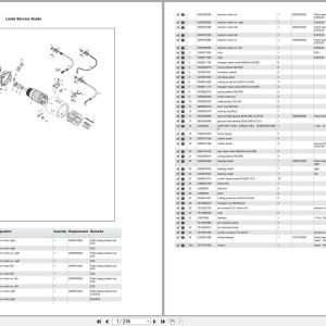 Linde Forklift E Series E366 02 Parts Catalog (1)