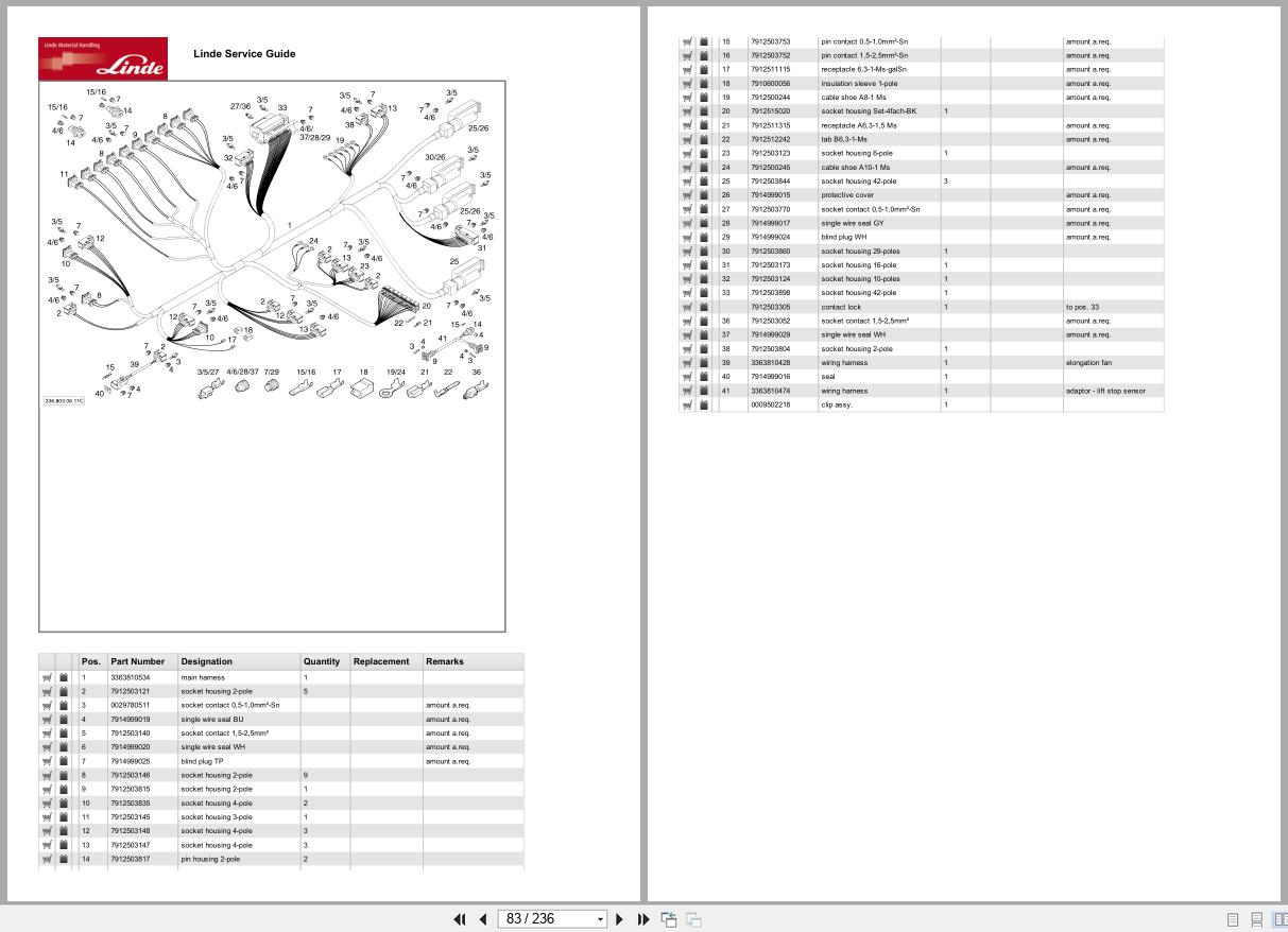 Linde Forklift E Series E366 02 Parts Catalog (2)