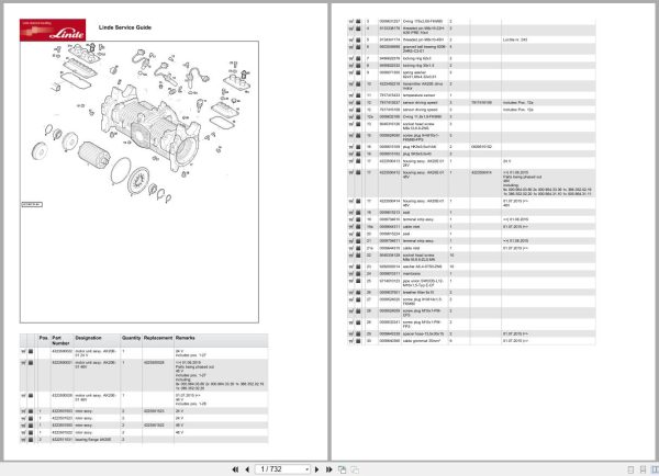 Linde Forklift E Series E386 01 E12 14 15 16 18 20 2 Parts Catalog (1)
