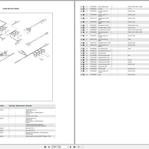 Linde Forklift E Series E386 01 E12 14 15 16 18 20 2 Parts Catalog (2)