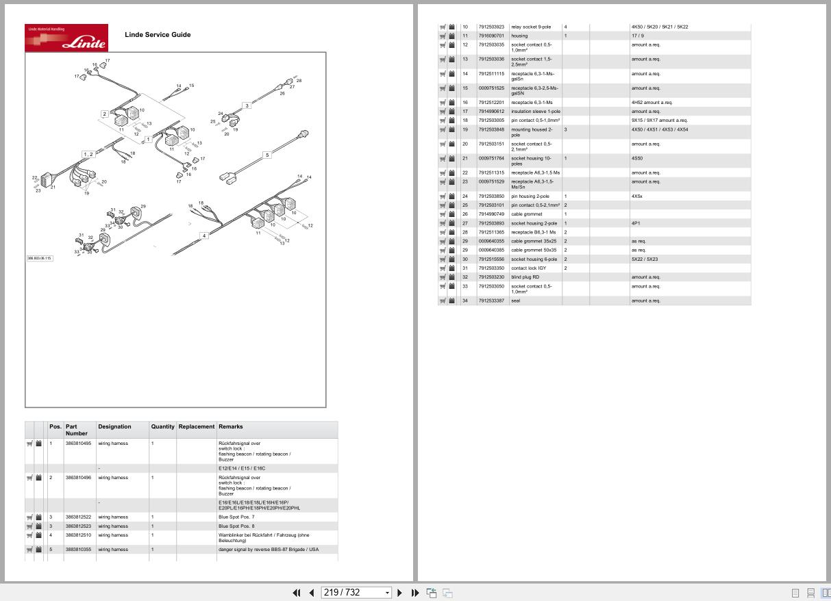 Linde Forklift E Series E386 01 E12 14 15 16 18 20 2 Parts Catalog (2)