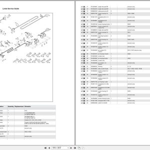 Linde Forklift E Series E386 01 E12 14 15 16 18 20 Parts Catalog (2)