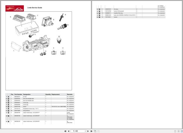 Linde Forklift E Series E386 01 E14 20 Ex 02 Zone 1 21 (2G 2D) Parts Catalog (1) Linde Forklift E Series E386 01 E14 20 Ex 02 Zone 1 21 (2G 2D) Parts Catalog (1)