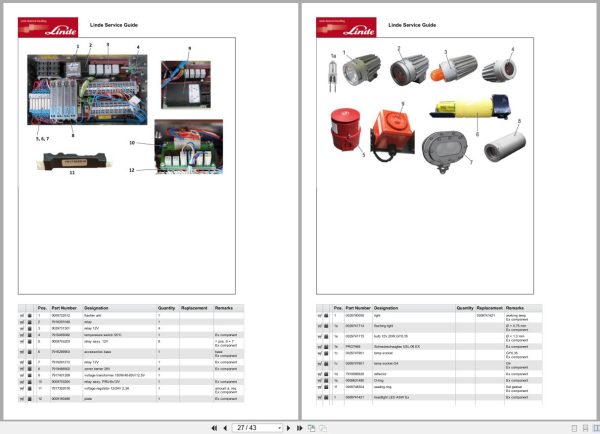 Linde Forklift E Series E386-01 E14-20 Ex-02 - Zone 1 21 (2G 2D) Parts Catalog Linde Forklift E Series E386 01 E14 20 Ex 02 Zone 1 21 (2G 2D) Parts Catalog (2)