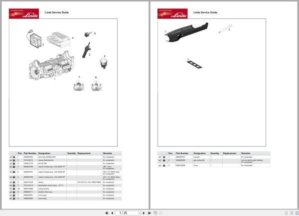 Linde Forklift E Series E386 01 E14 20 Ex 02 Zone 2 22 (3G 3D) Parts Catalog (1)