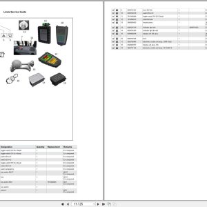 Linde Forklift E Series E386 01 E14 20 Ex 02 Zone 2 22 (3G 3D) Parts Catalog (2)