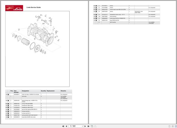 Linde Forklift E Series E386 01 E14 20 Ex Zone 1 2 (2G 3G) Parts Catalog (1) Linde Forklift E Series E386 01 E14 20 Ex Zone 1 2 (2G 3G) Parts Catalog (1)