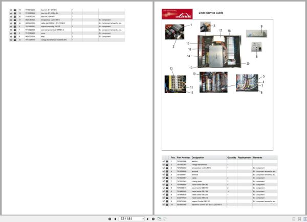 Linde Forklift E Series E386-01 E14-20 Ex - Zone 1 2 (2G 3G) Parts Catalog Linde Forklift E Series E386 01 E14 20 Ex Zone 1 2 (2G 3G) Parts Catalog (2)