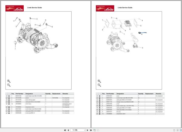 Linde Forklift E Series E387 01 E25 35 EX Parts Catalog (1) Linde Forklift E Series E387 01 E25 35 Ex Parts Catalog (1)