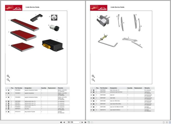 Linde Forklift E Series E387-01 E25-35 EX Parts Catalog Linde Forklift E Series E387 01 E25 35 Ex Parts Catalog (2)