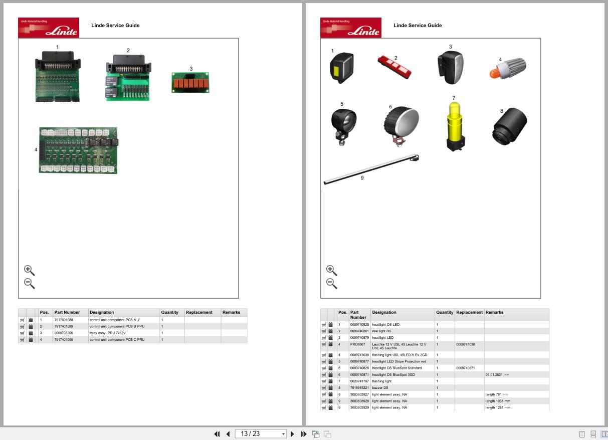 Linde Forklift E Series E388 01 E35 EX 3GD E40 EX 3GD E45 EX 3GD E50 EX 3GD Parts Catalog (2)