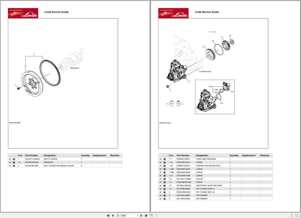 Linde Forklift H Series H1204-01 H35-40-45-50-01 Parts Catalog Linde Forklift H Series H1204 01 H35 40 45 50 01 Parts Catalog (2)