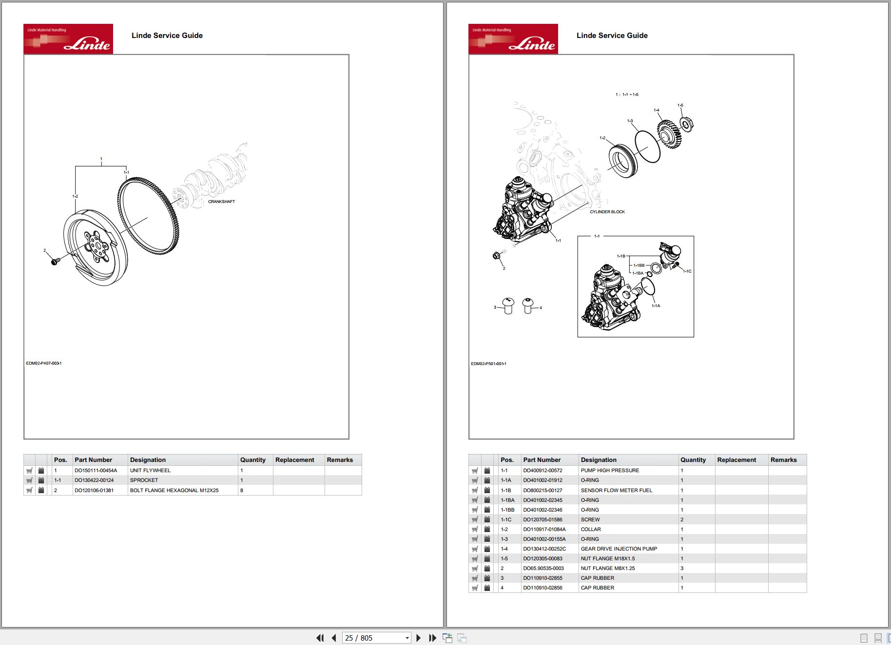 Linde Forklift H Series H1204 01 H35 40 45 50 01 Parts Catalog (2)