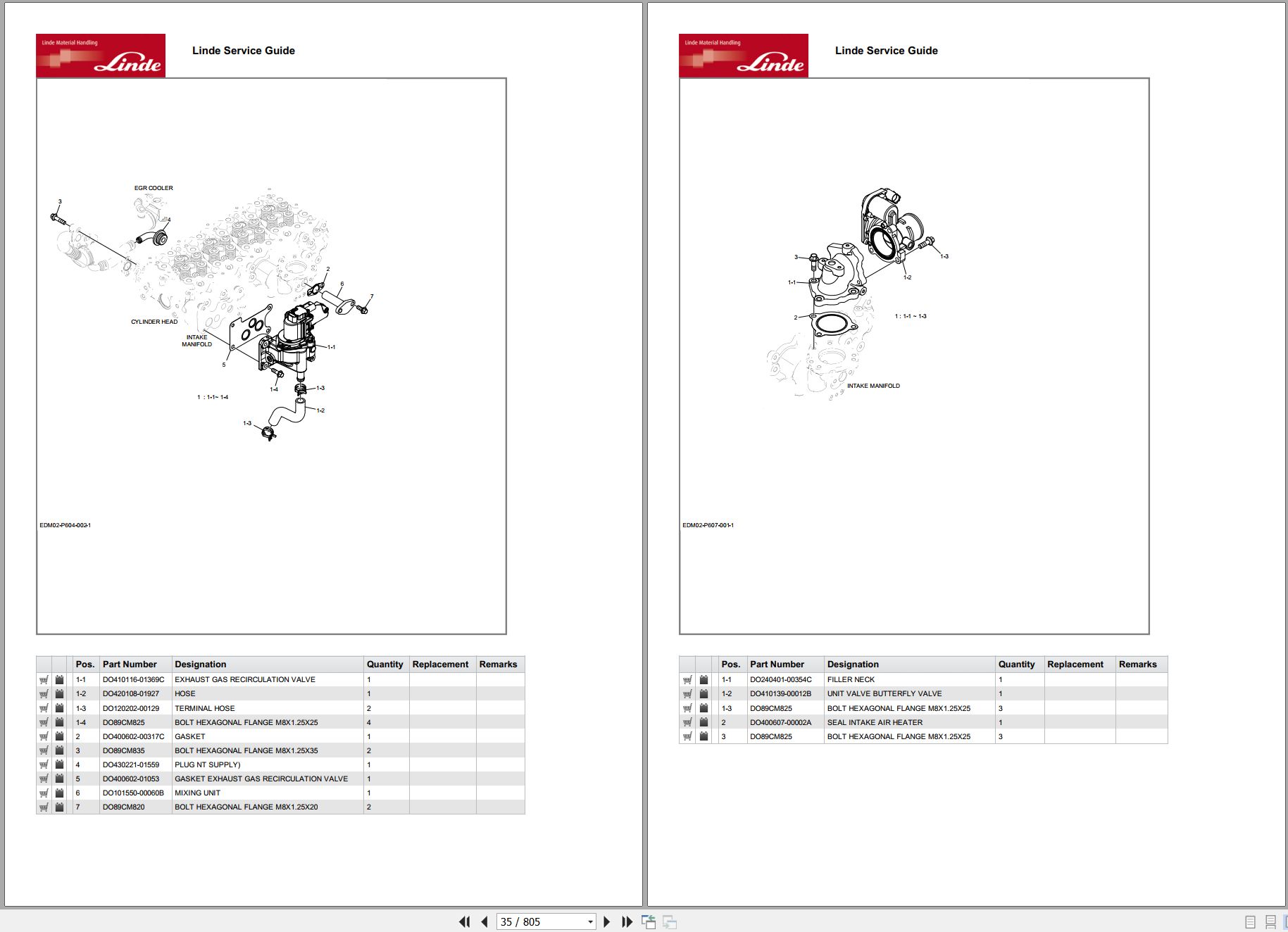 Linde Forklift H Series H1204 01 H35 40 45 50 01 Updated 11.2023 Parts Catalog (2)