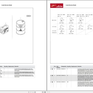 Linde Forklift H Series H1220 01 H25 H30 H35D T 11.2023 Parts Catalog (1)