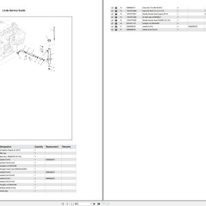 Linde Forklift H Series H1401 01 11.2023 Parts Catalog (1)