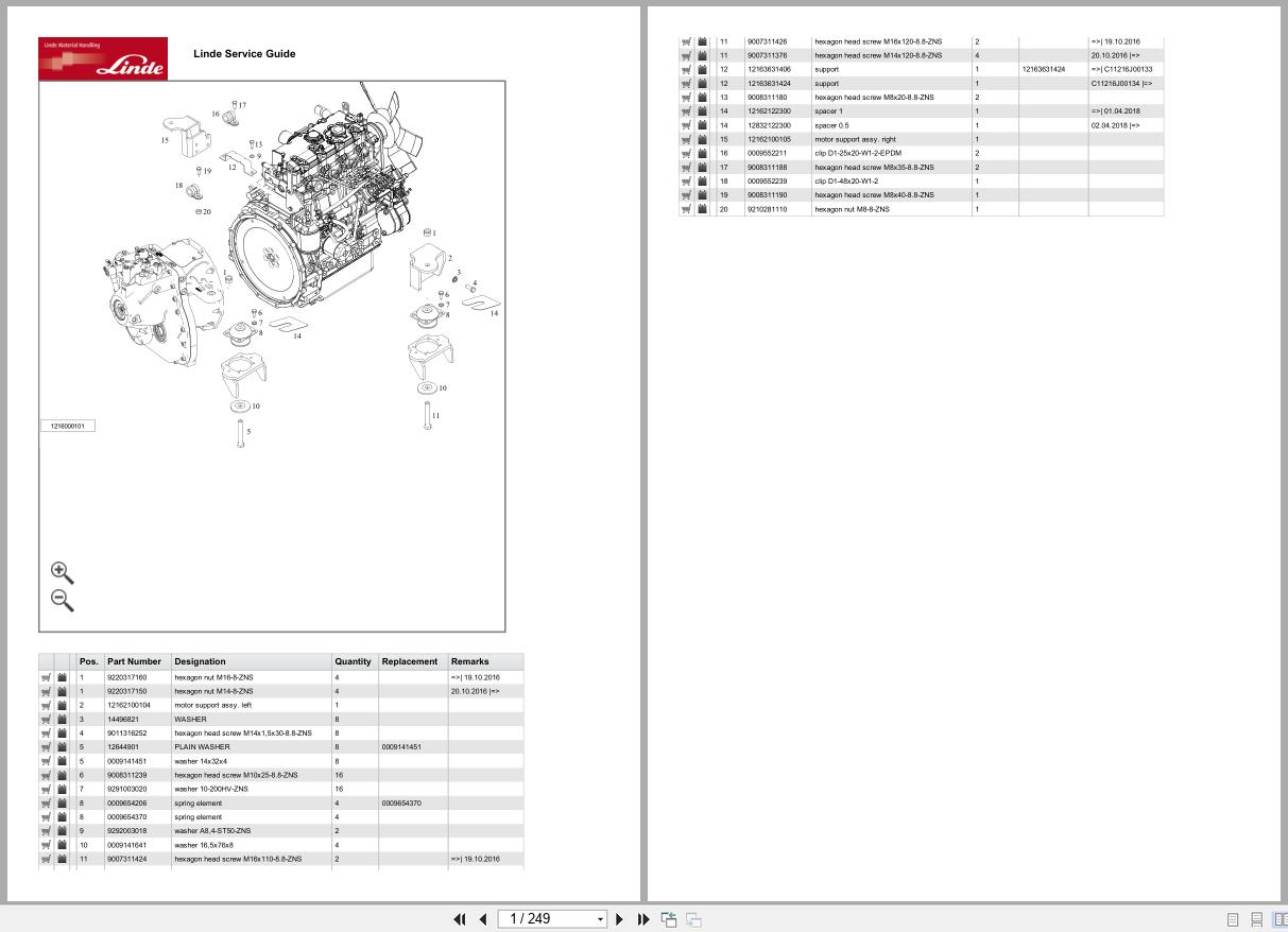 Linde Forklift HT Series HT1216 01 Parts Catalog (1)