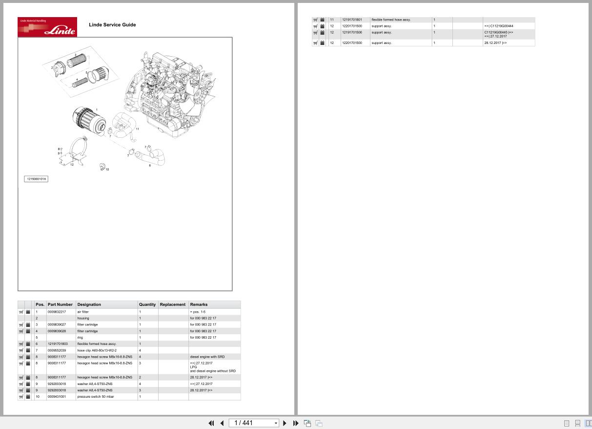Linde Forklift HT Series HT1219 01 Parts Catalog (1)
