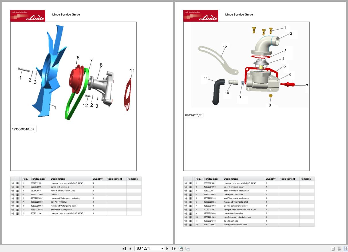 Linde Forklift HT Series HT1233 01 Parts Catalog (2)