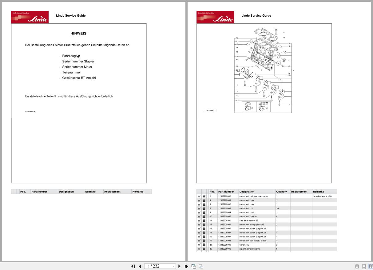 Linde Forklift HT Series HT1283 01 Parts Catalog (1)
