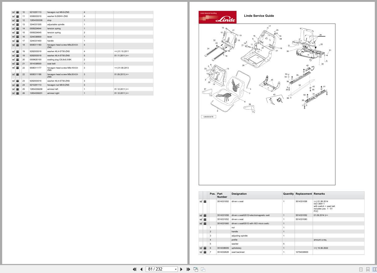 Linde Forklift HT Series HT1283 01 Parts Catalog (2)