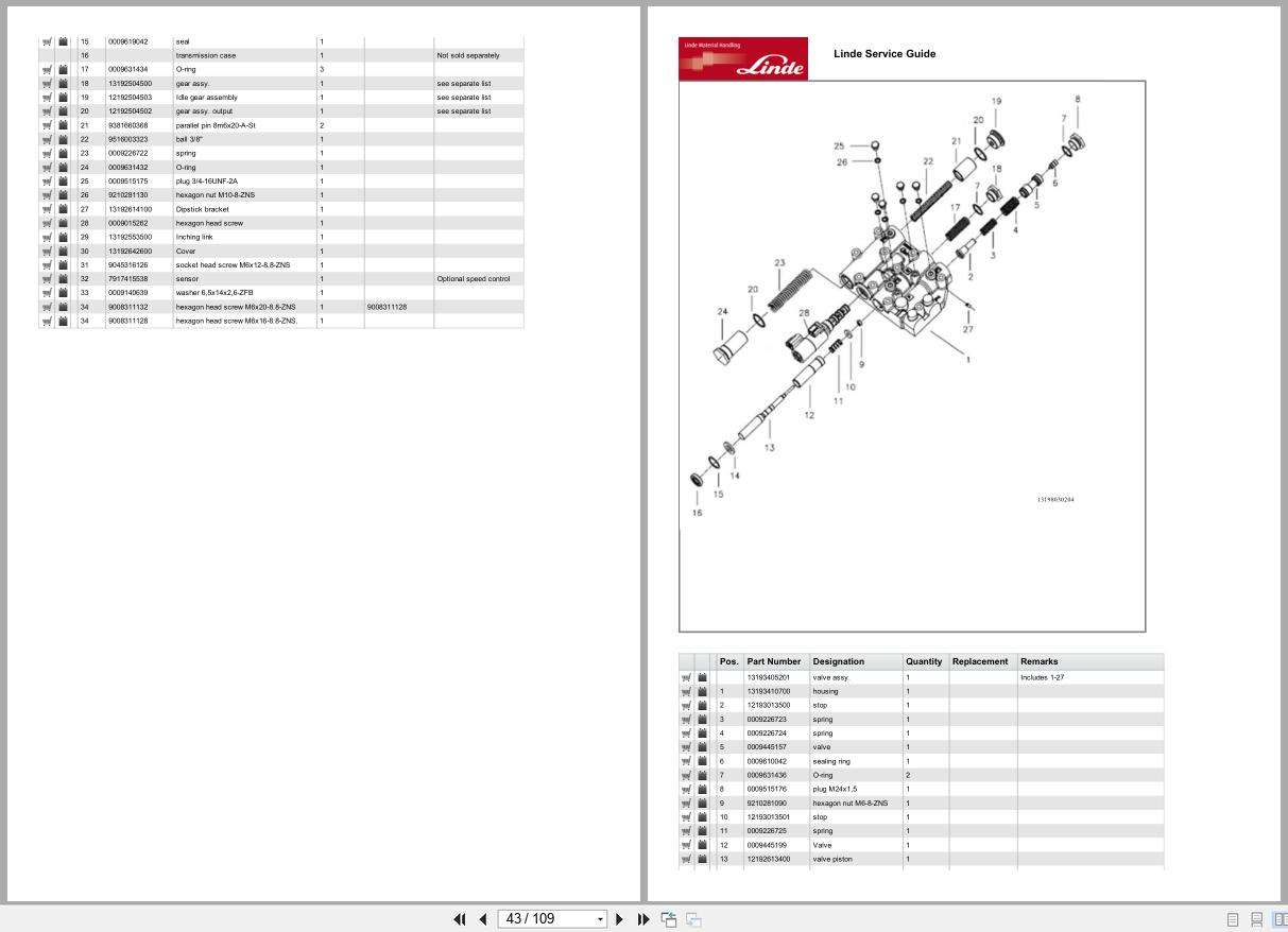Linde Forklift HT Series HT1319 01 Parts Catalog (2)