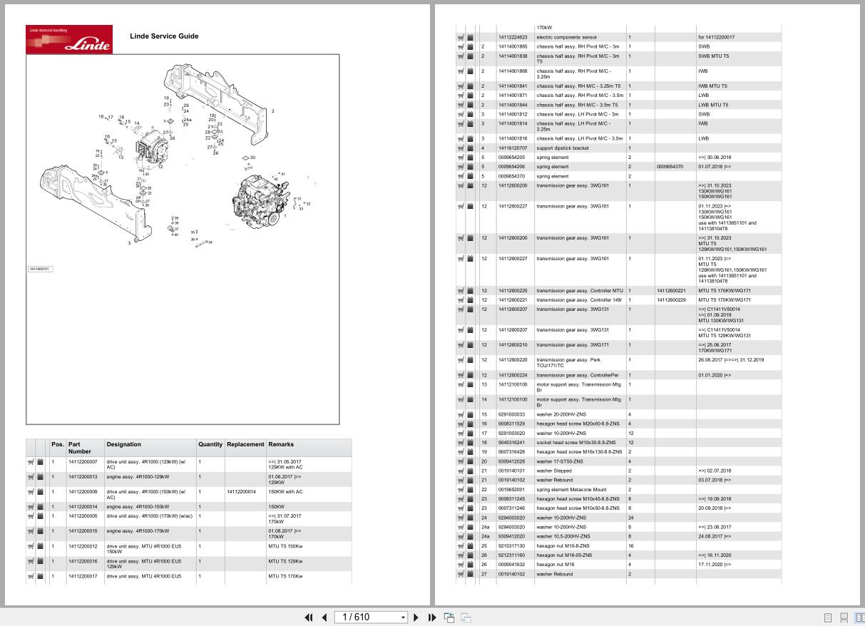 Linde Forklift HT Series HT1411 02 Parts Catalog (1)