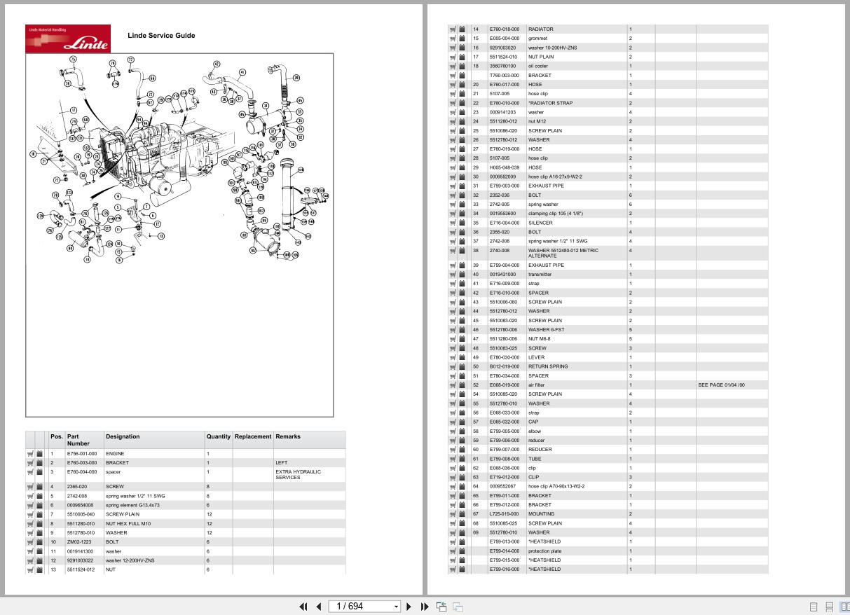 Linde Forklift HT Series HT321 01 Parts Catalog (1)