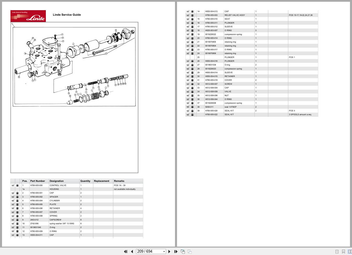 Linde Forklift HT Series HT321 01 Parts Catalog (2)