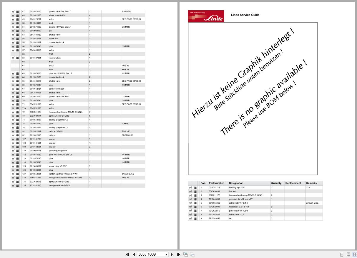 Linde Forklift HT Series HT354 01 Parts Catalog (2)
