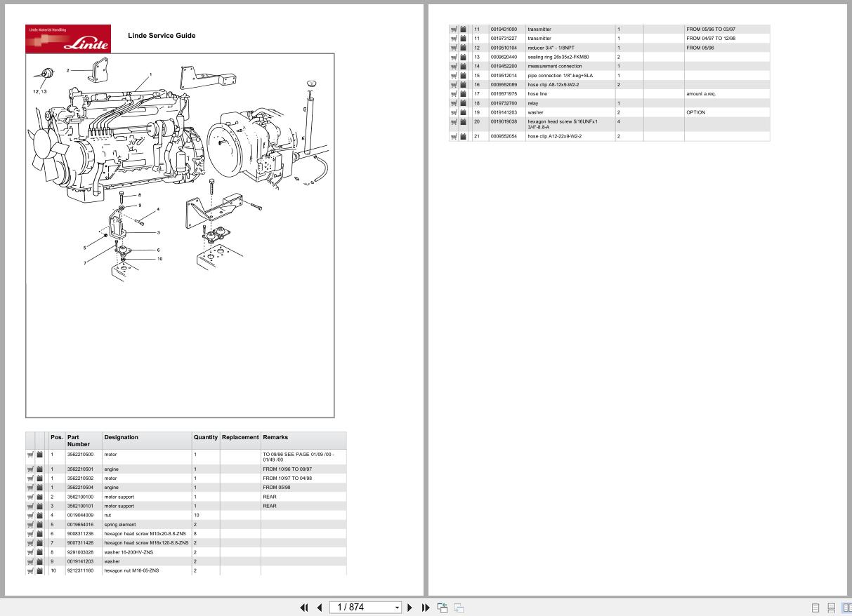 Linde Forklift HT Series HT356 01 HT360 HT400 Parts Catalog (1)