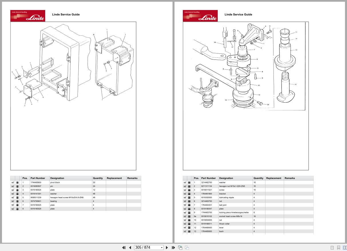 Linde Forklift HT Series HT356 01 HT360 HT400 Parts Catalog (2)