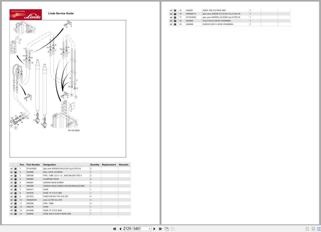 Linde Forklift K Series K013 01 K13 3 Parts Catalog (2)