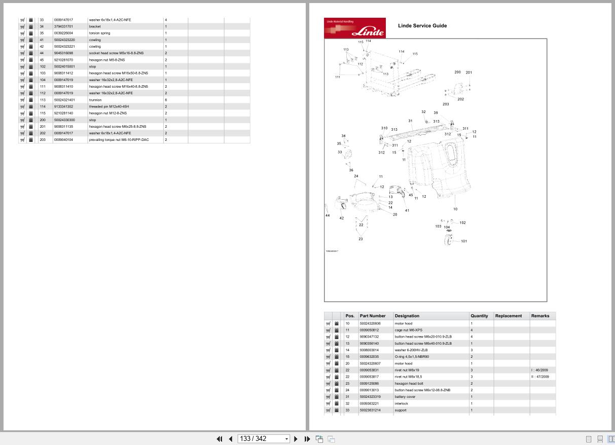 Linde Forklift L Series L1172 01 BW22 L10 L10AS L10B L12 L12AS L12I Parts Catalog (2)