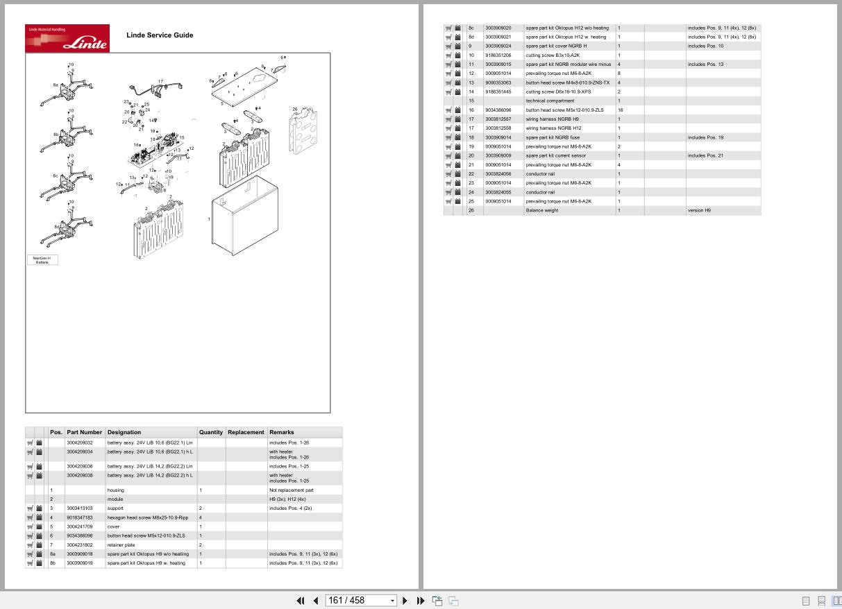 Linde Forklift L Series L1173 01 L matic HD L14 L14AP L14AS L14ASAP L16 L16AP L16AS L16ASAP L20 L20AP Parts Catalog (2)