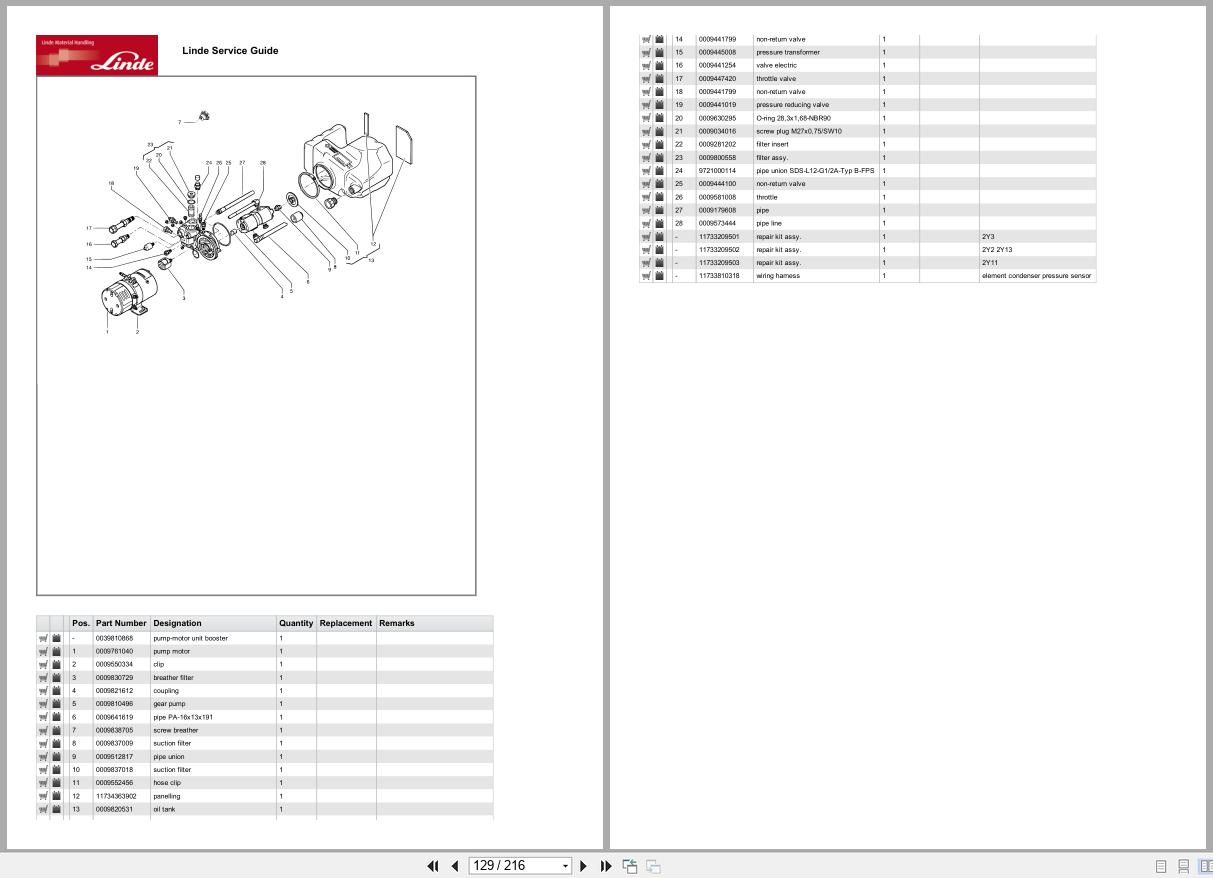 Linde Forklift L Series L1173 01 L matic HD L14 L14AP L16 L16AP L20 L20AP Parts Catalog (2)