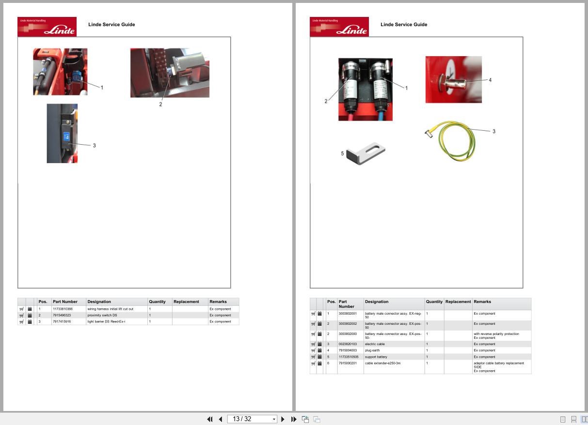Linde Forklift L Series L1173 01 L14 EX 3G L20i EX 3G Parts Catalog (2)