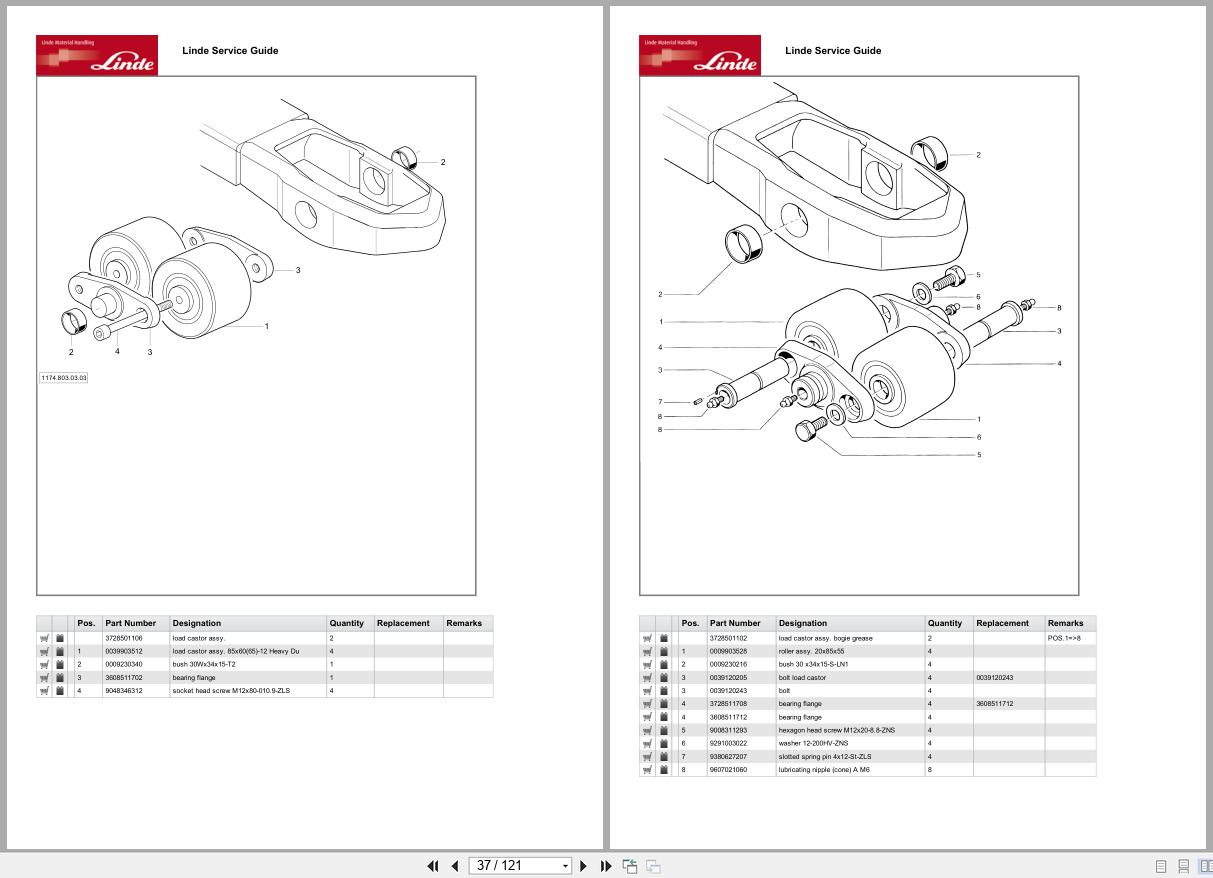 Linde Forklift L Series L1174 01 L14R L16R Parts Catalog (2)