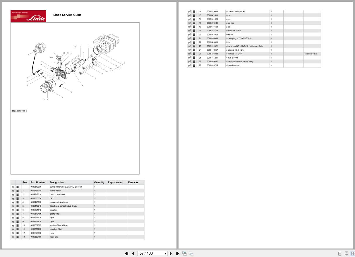 Linde Forklift L Series L1174 01 L14RW L16RW Parts Catalog (2)